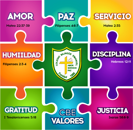 Valores